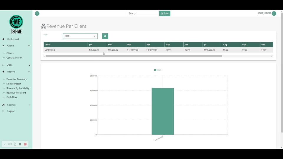 5. REPORTS: REVENUE PER CLIENT